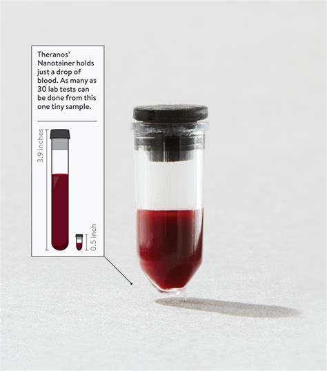 blood drop tests|one drop blood test.